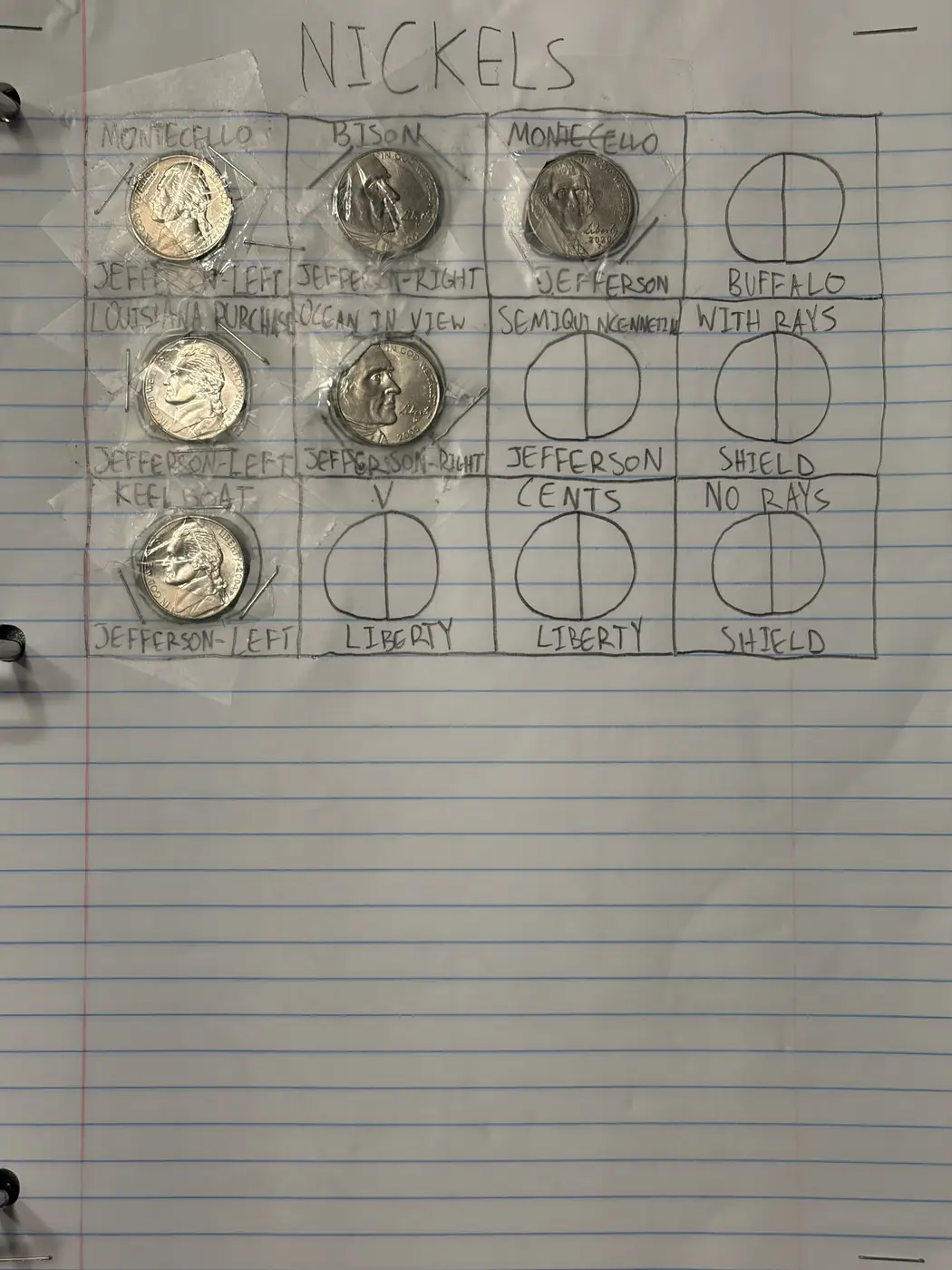 DIY-Coin-Album-In-Progress,-Pennies,-Nickels-And-More-To-Be-Added-Later!