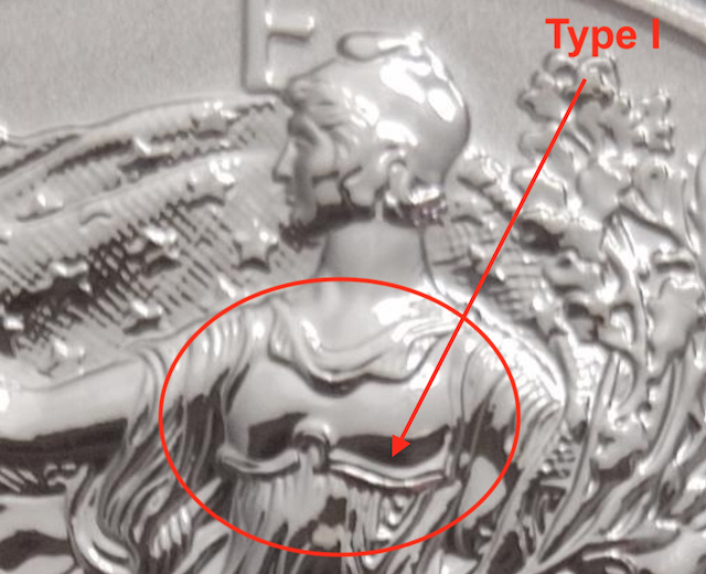 2021-ASE-Reverse-Proof-Two-Coin-Set-Differences-Type-1-Vs.-Type-2-Sandal-Differences,-Etc