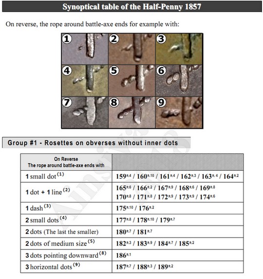 New-St.-George-And-The-Dragon-Token-Book