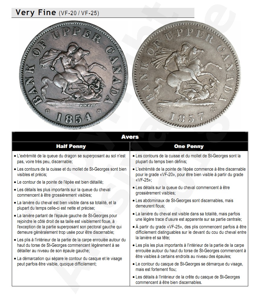 Please-Grade-This-1852-Upper-Canada-Bank-Token