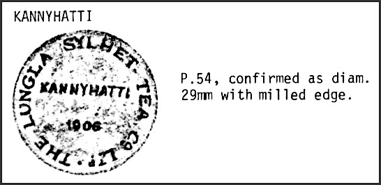 Kannyhatti-Garden-Token