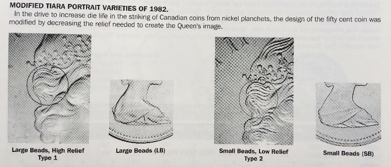 1982-50c-Small-Beads-Or-Large-Beads?