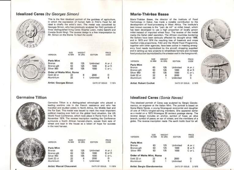 F.a.o.-Gold-Ceres-Medals?