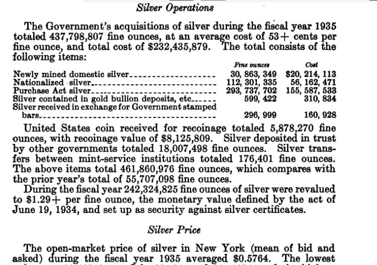 What-Happened-To-Peace-Dollars-After-1935?