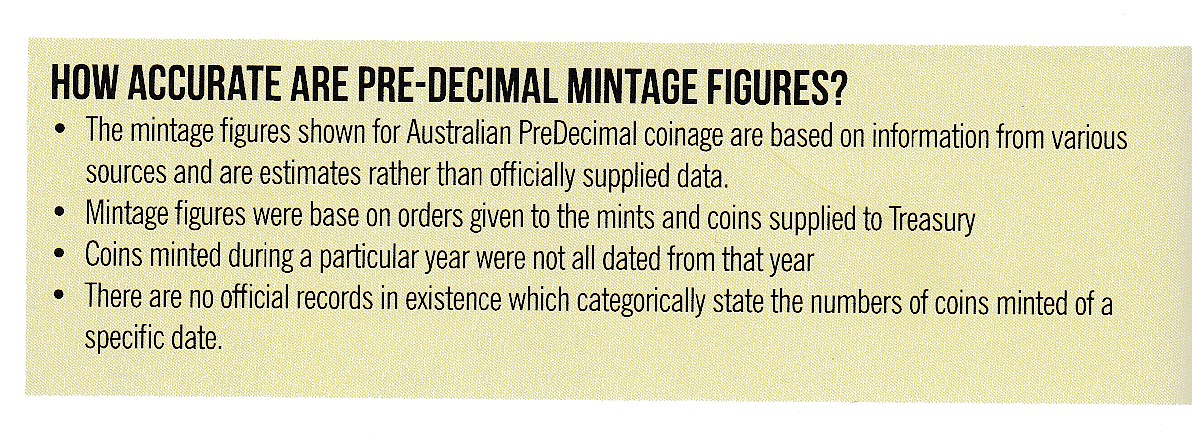Mintage-Figure-Of-1930-Australian-Penny