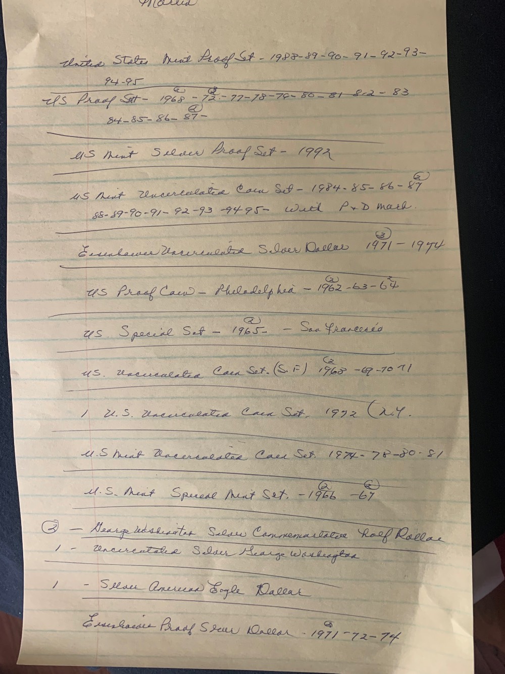 Inherited-List-From-My-Dad