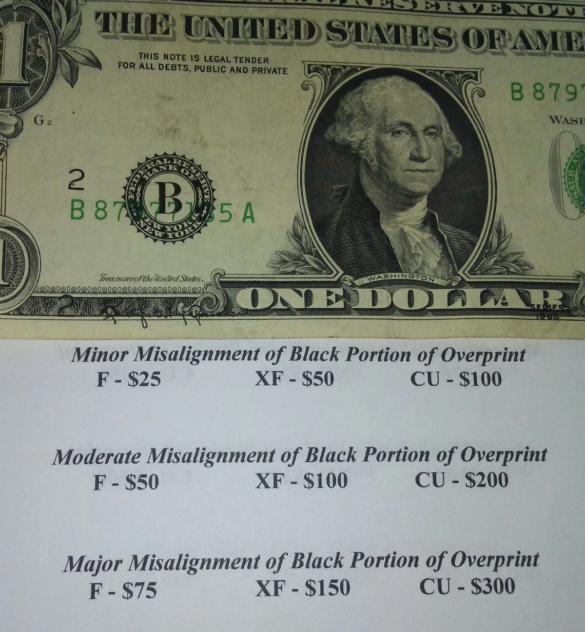 *discovery-Of-The-Decade-Overprint-Error*