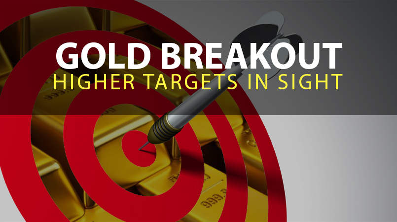 Gold-Breakout-�-Higher-Targets-In-Sight