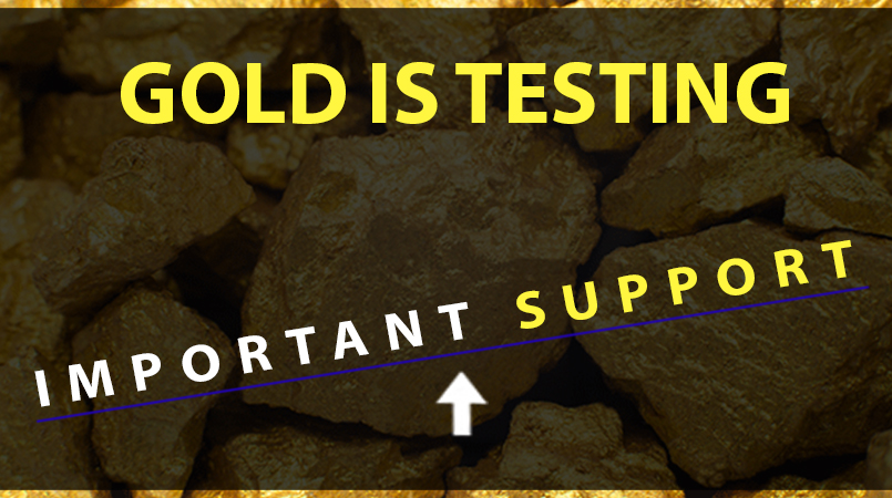 Gold-Is-Testing-Important-Support