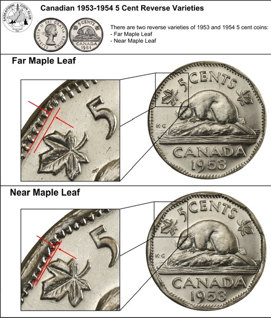 Help-Determine-1953-Canadian-Nickel-Rarity-Of-Possible-Mule