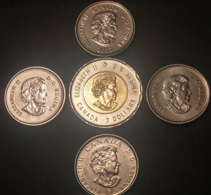 Post-Your-Canadian-Circulation-Finds!