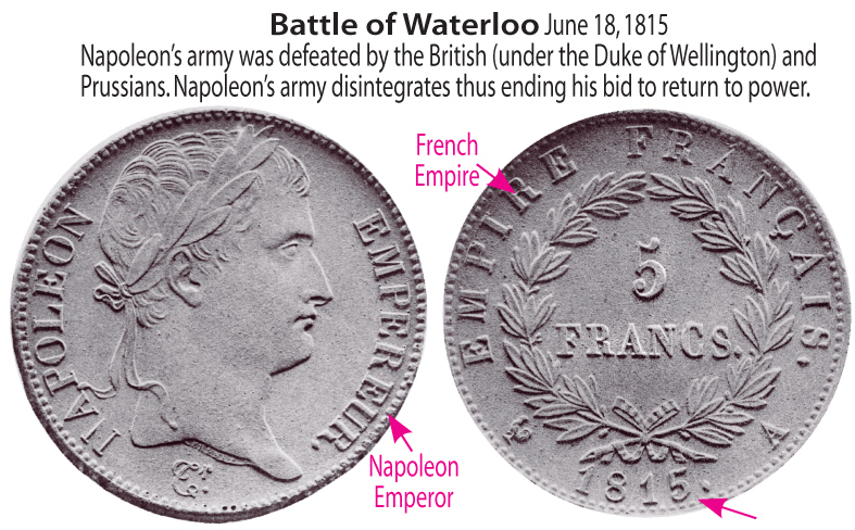 Collecting-To-Represent-Coin-History:-What-Would-You-Include?