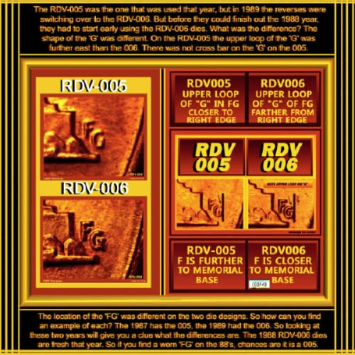 1989-D-Cent-Differences