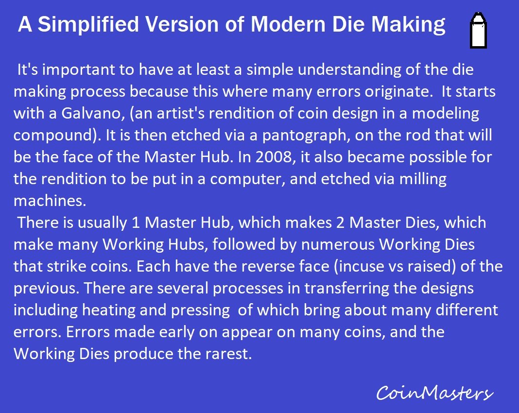 US-Modern-Variety-And-Errors