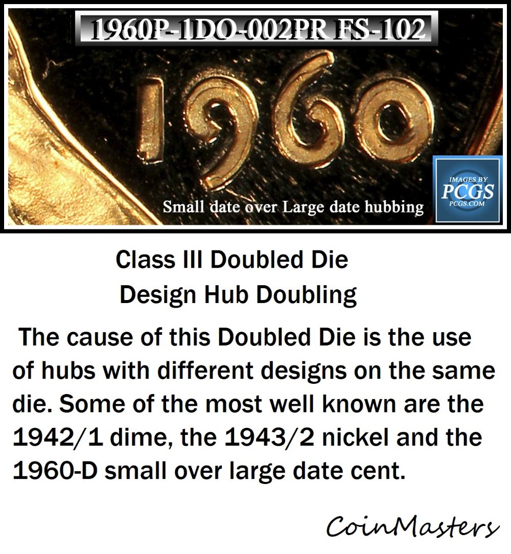 Doubled-Dies-Cause-And-Effect