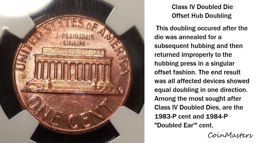 Doubled-Dies-Cause-And-Effect