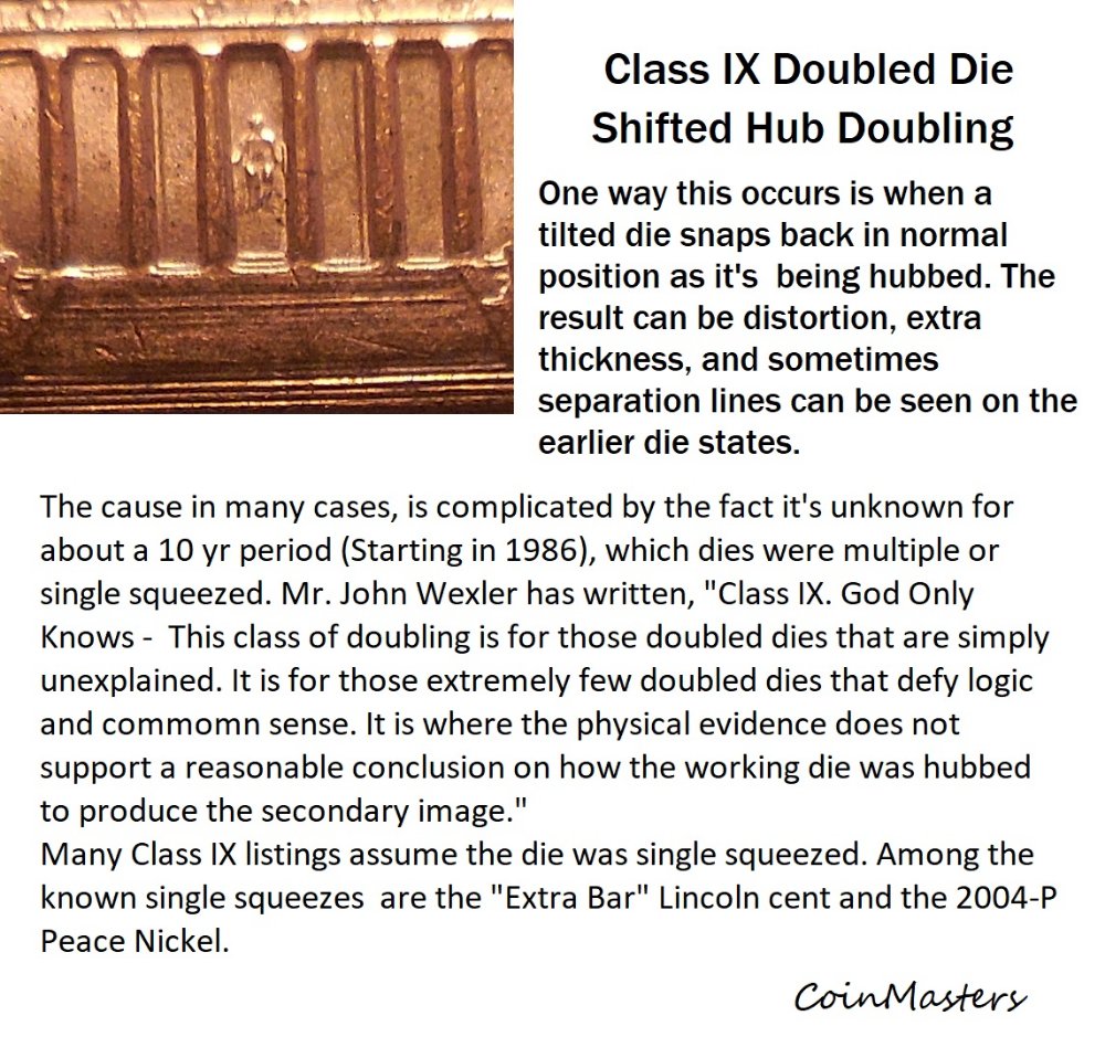 Doubled-Dies-Cause-And-Effect