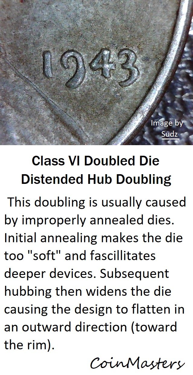 Doubled-Dies-Cause-And-Effect