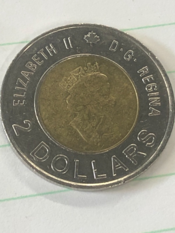 Post-Your-Canadian-Circulation-Finds!