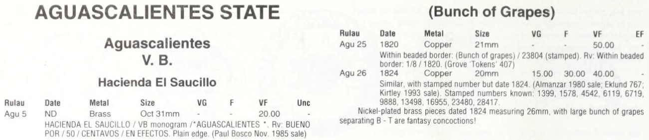 Mexican-Token-Hacienda-Cieneguillas-Question-Grapes-Token