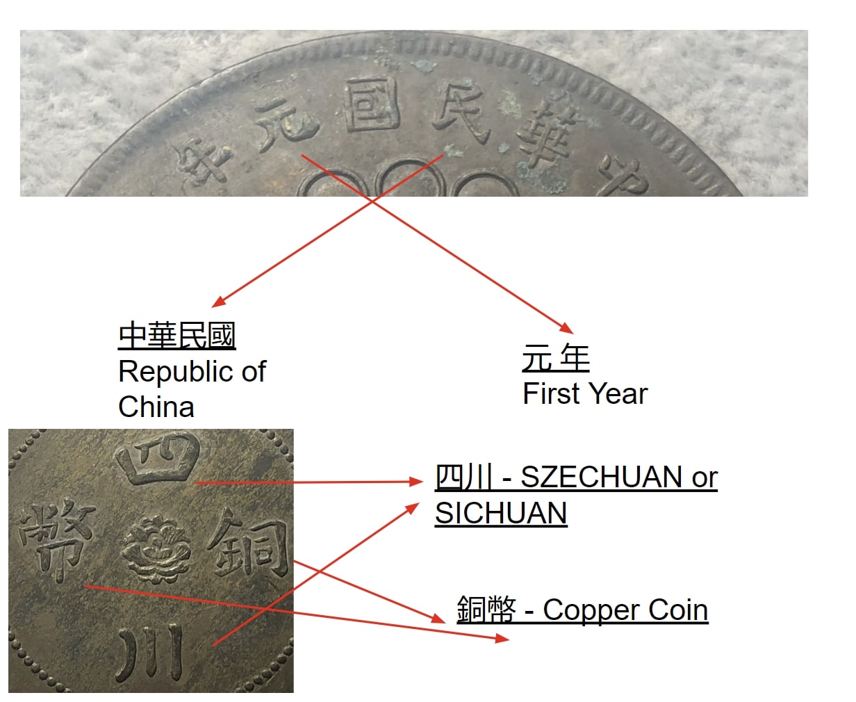 1912-Szechuan-50-Cash-Y-449