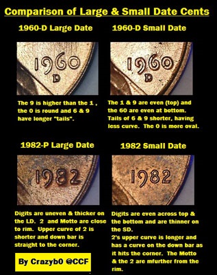 1960-SD-Lmc-DDO-Or-Cud-Or-Something?