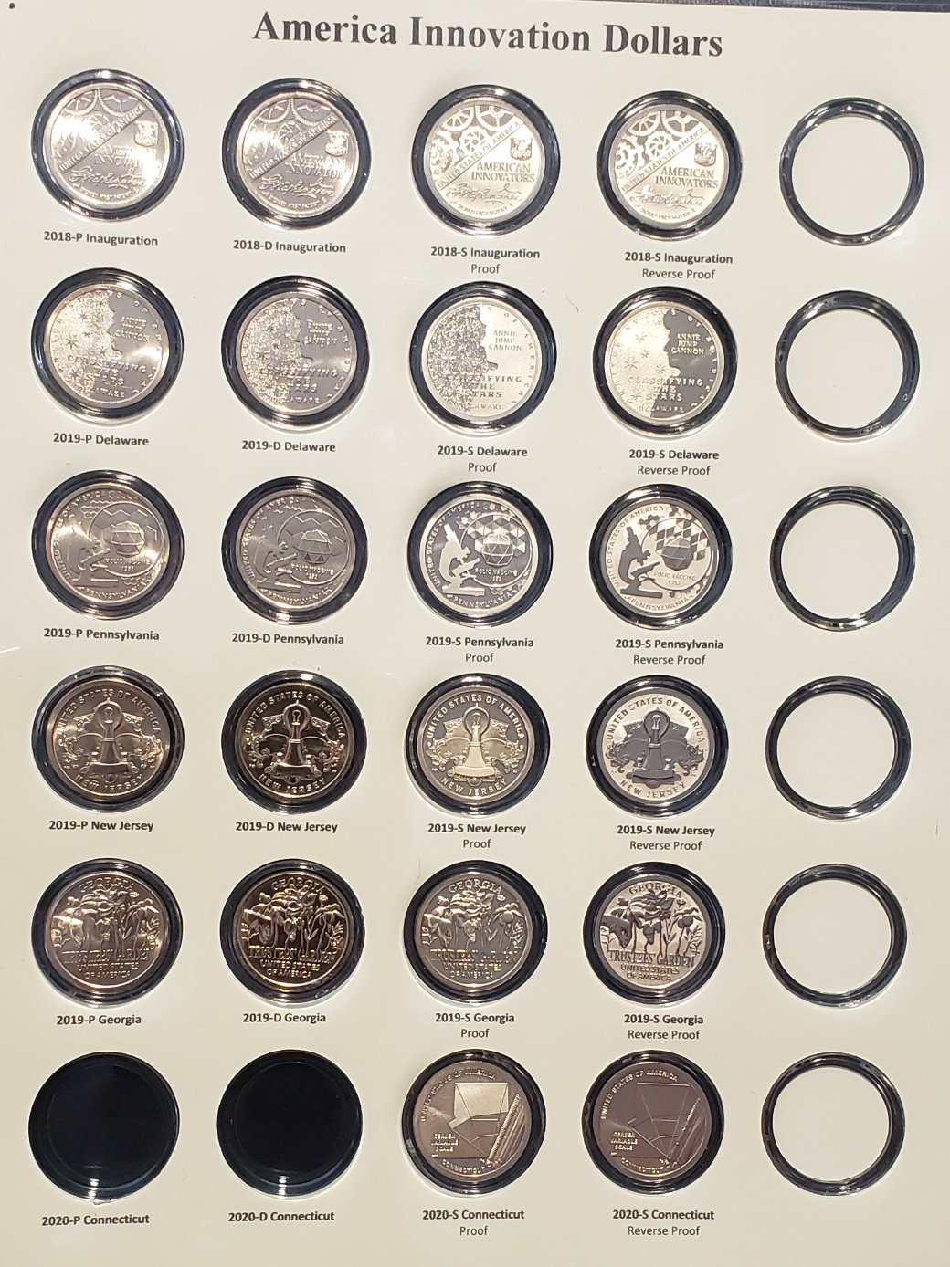 Anyone-Collecting-Those-Innovation-Dollars?