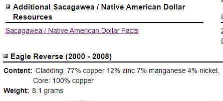 2000-P-Sacagawea-Coin-With-Reverse-Lamination-Issue?
