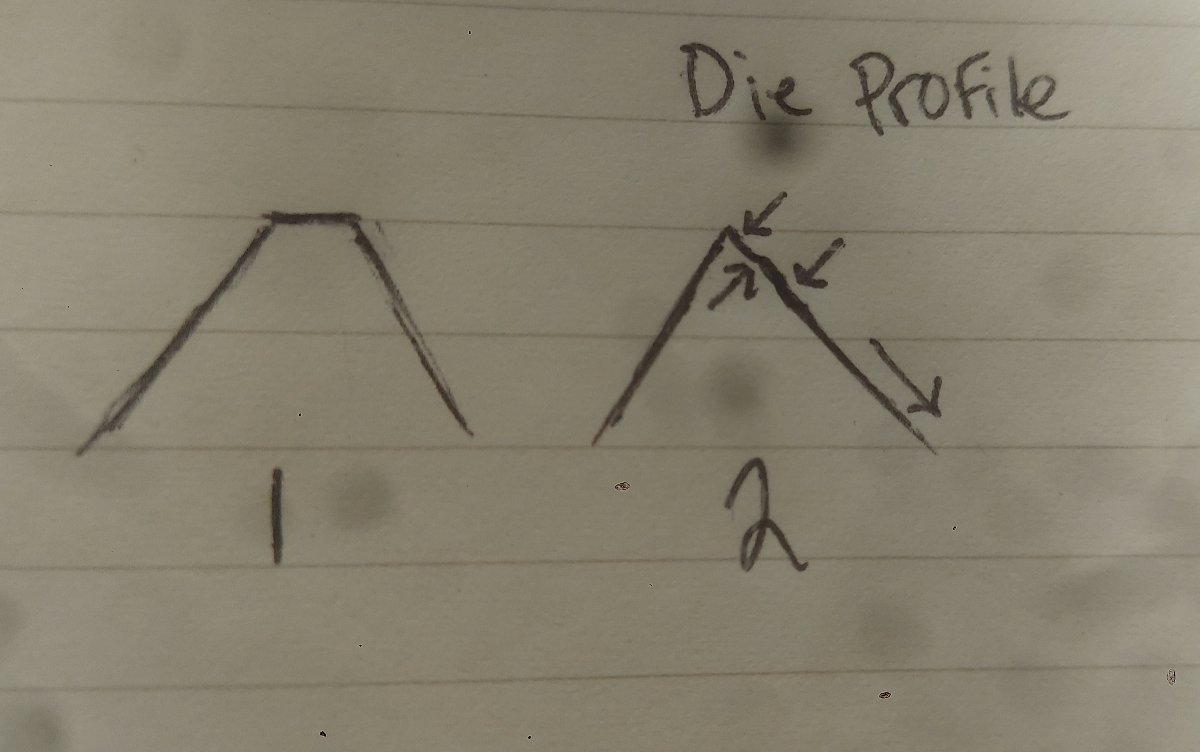 2020-W-Marsh-Billings-Possible-DDR?