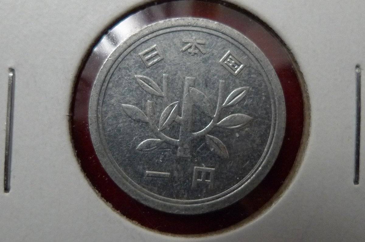 Around-The-World-With-Coins---A-Coin-Geography-Game