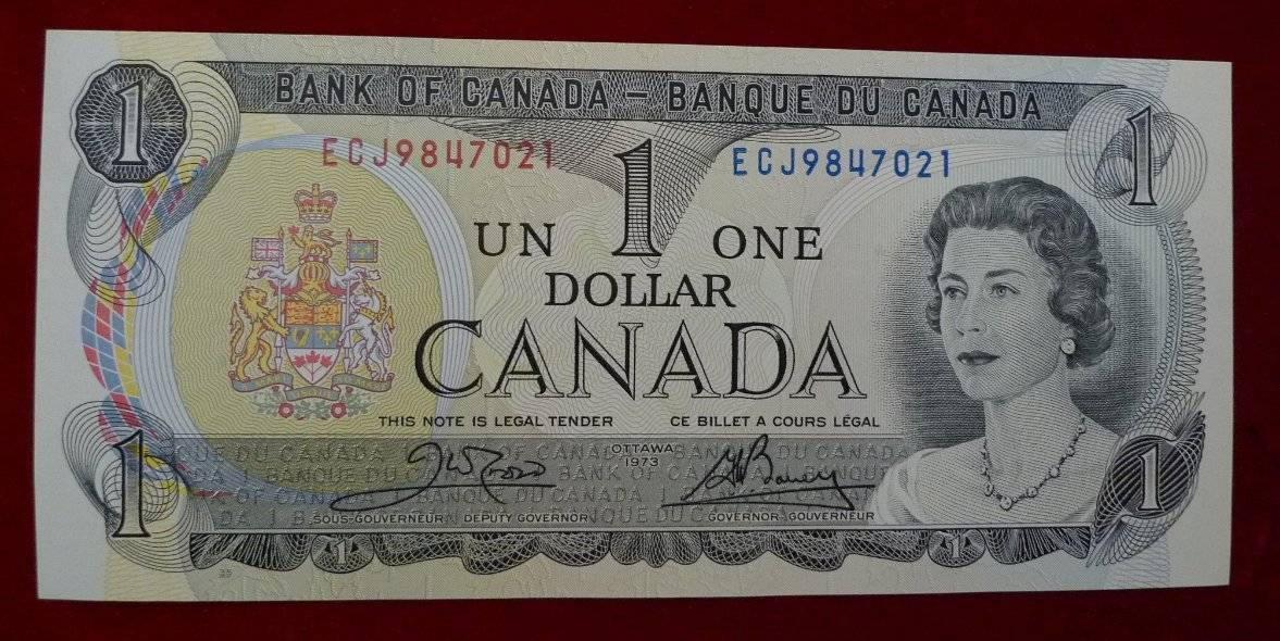 Women-On-Banknotes