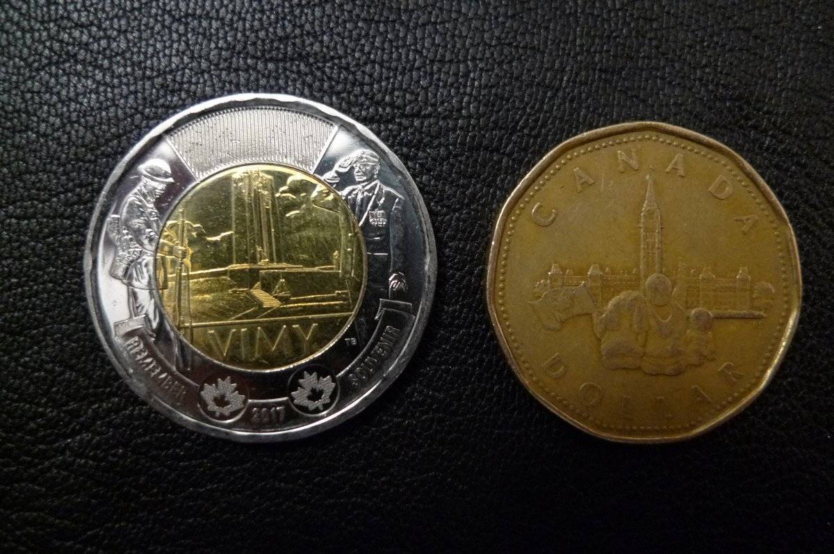 Post-Your-Canadian-Circulation-Finds!