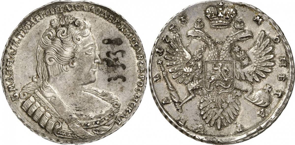 Russian-1-Rouble-Anna-1733-KM#192.2-Authentic-Or-Not?