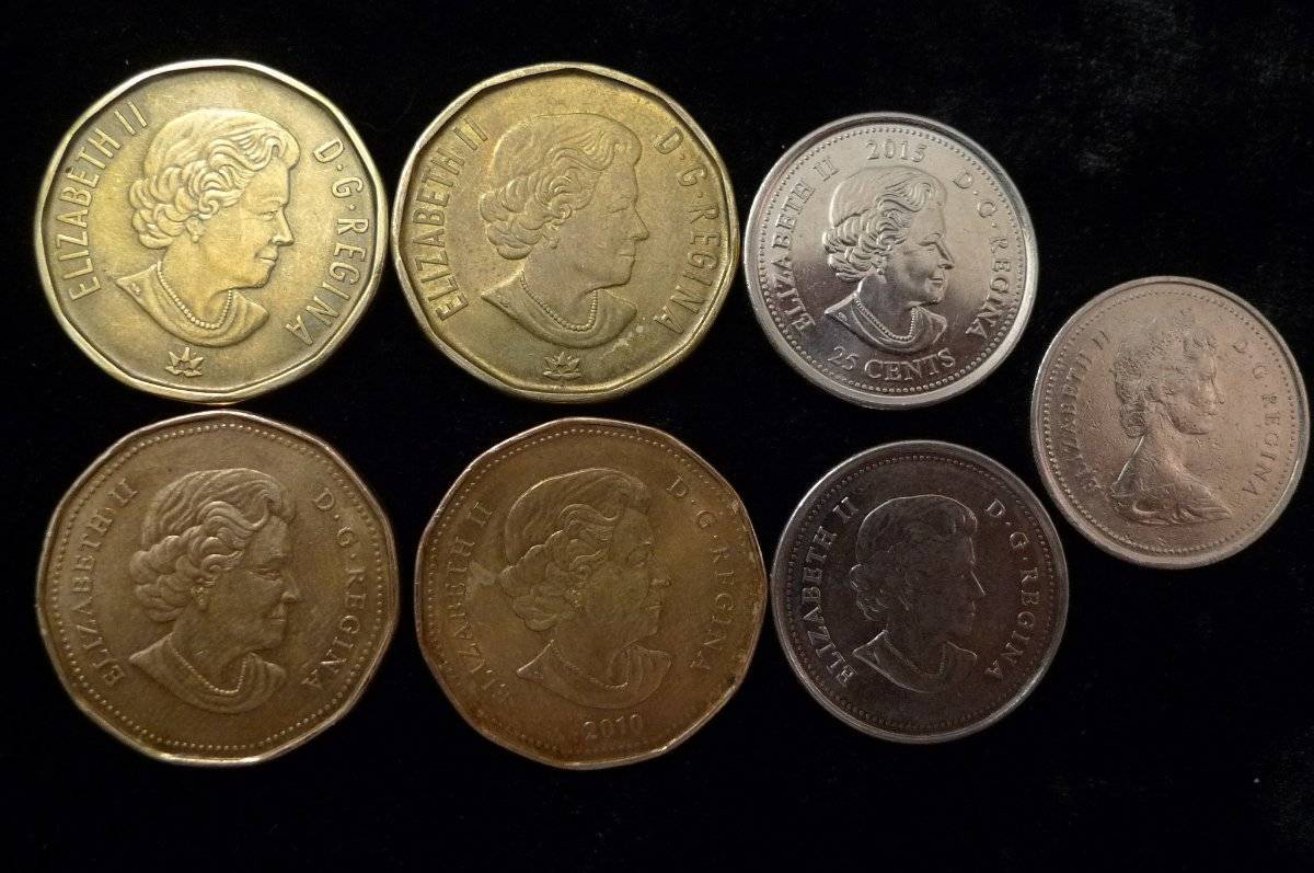 Post-Your-Canadian-Circulation-Finds!