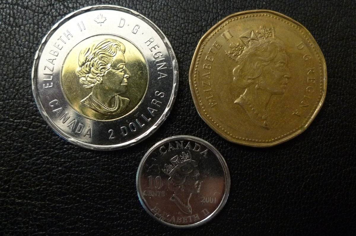 Post-Your-Canadian-Circulation-Finds!