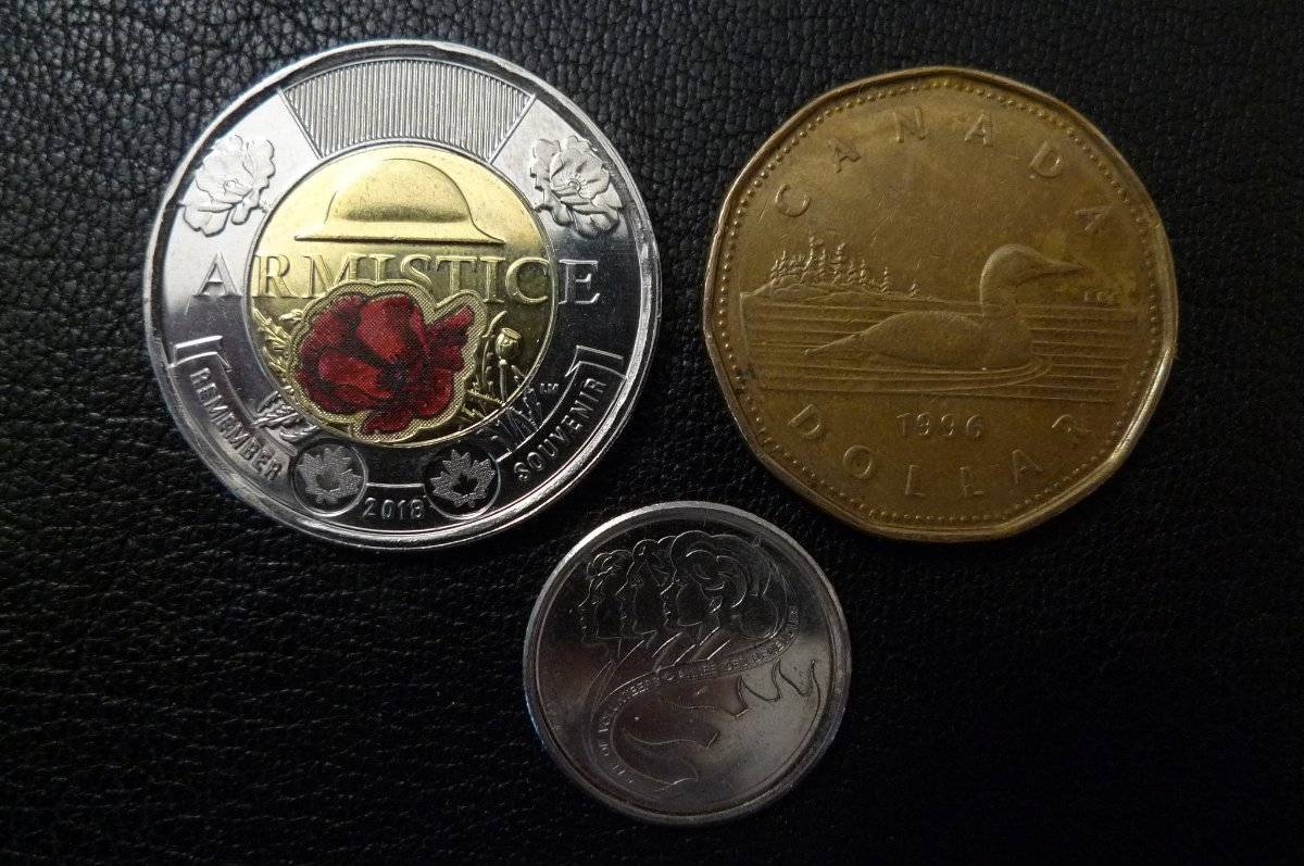Post-Your-Canadian-Circulation-Finds!
