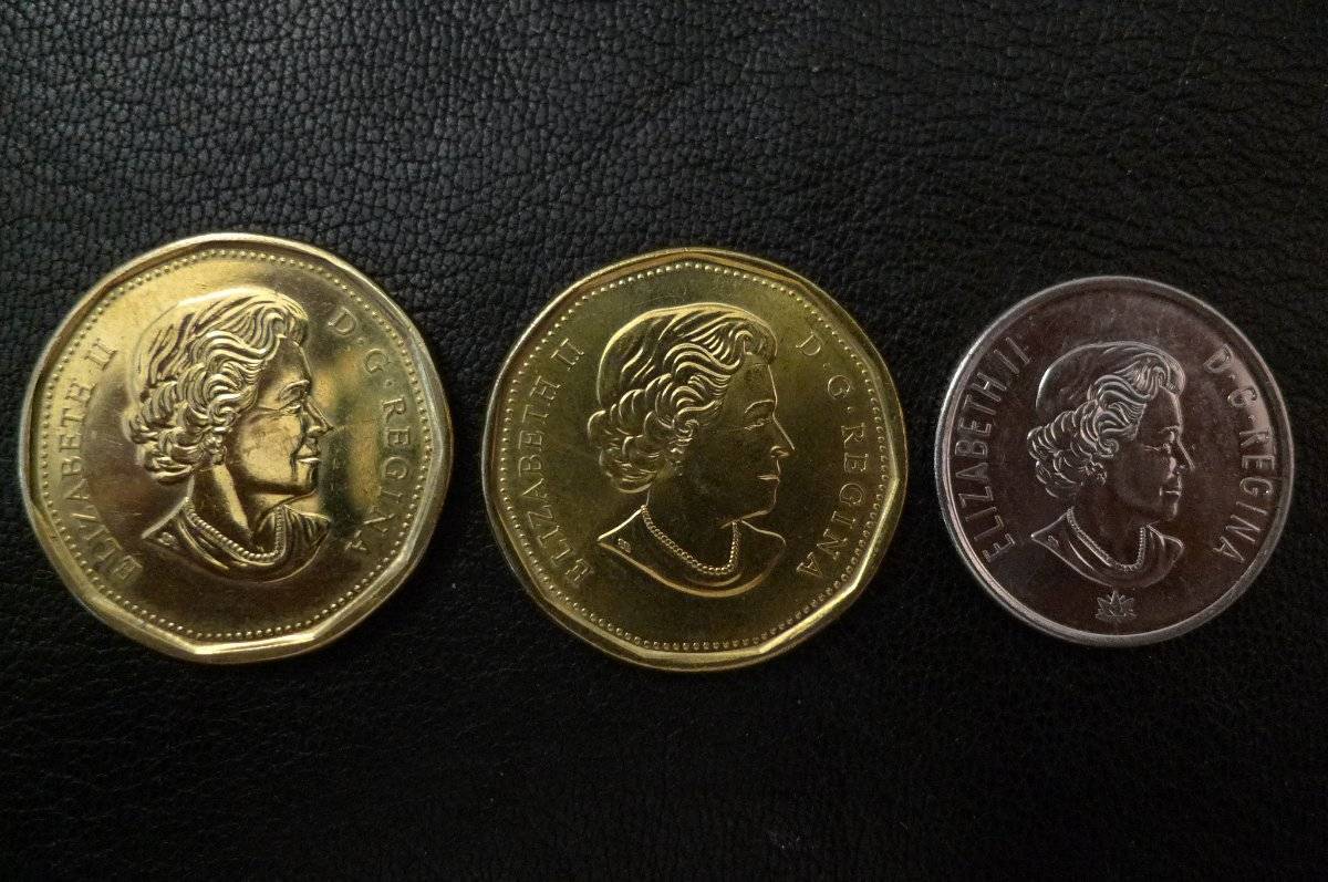 Post-Your-Canadian-Circulation-Finds!
