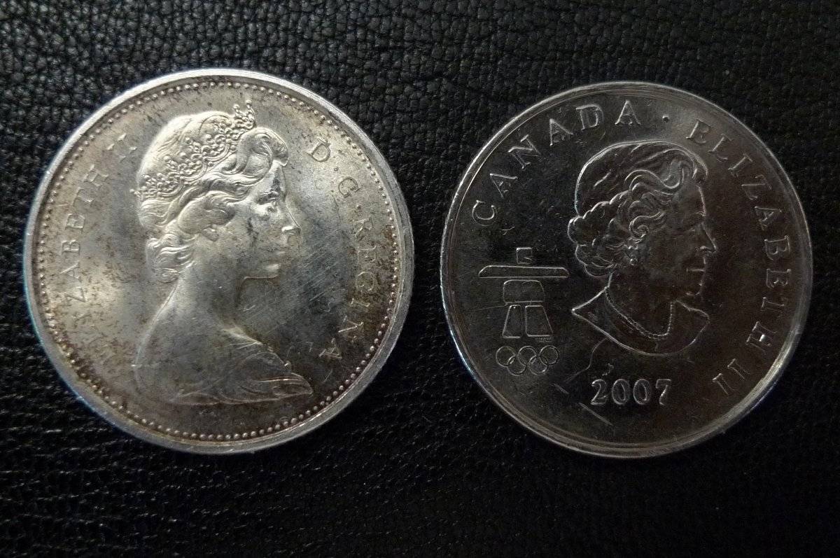 Post-Your-Canadian-Circulation-Finds!