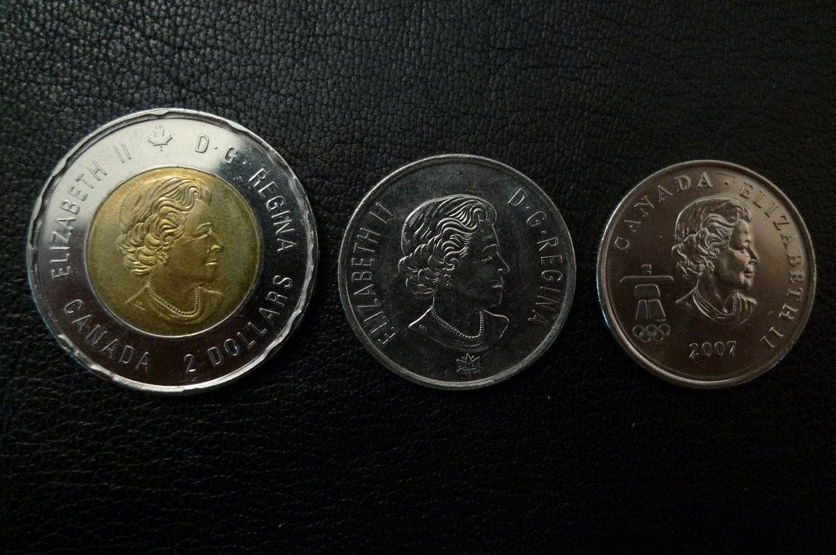 Post-Your-Canadian-Circulation-Finds!