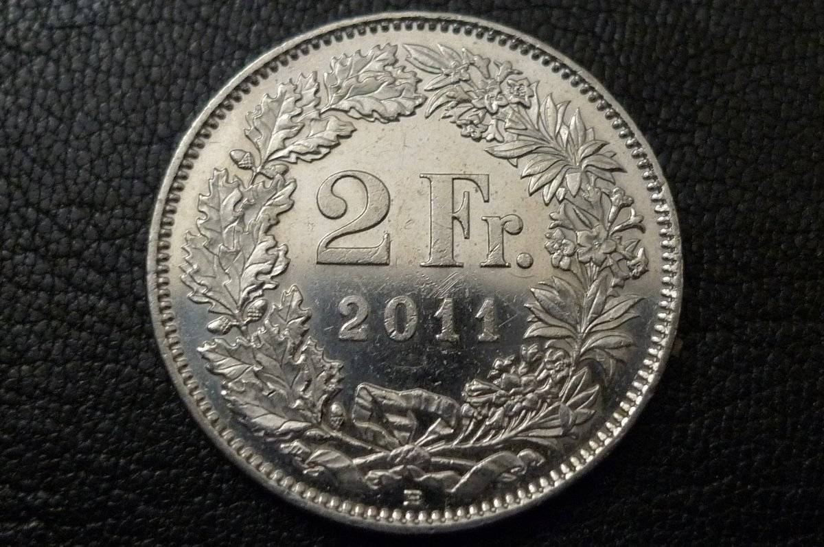 Post-Your-Coins-With-Stars
