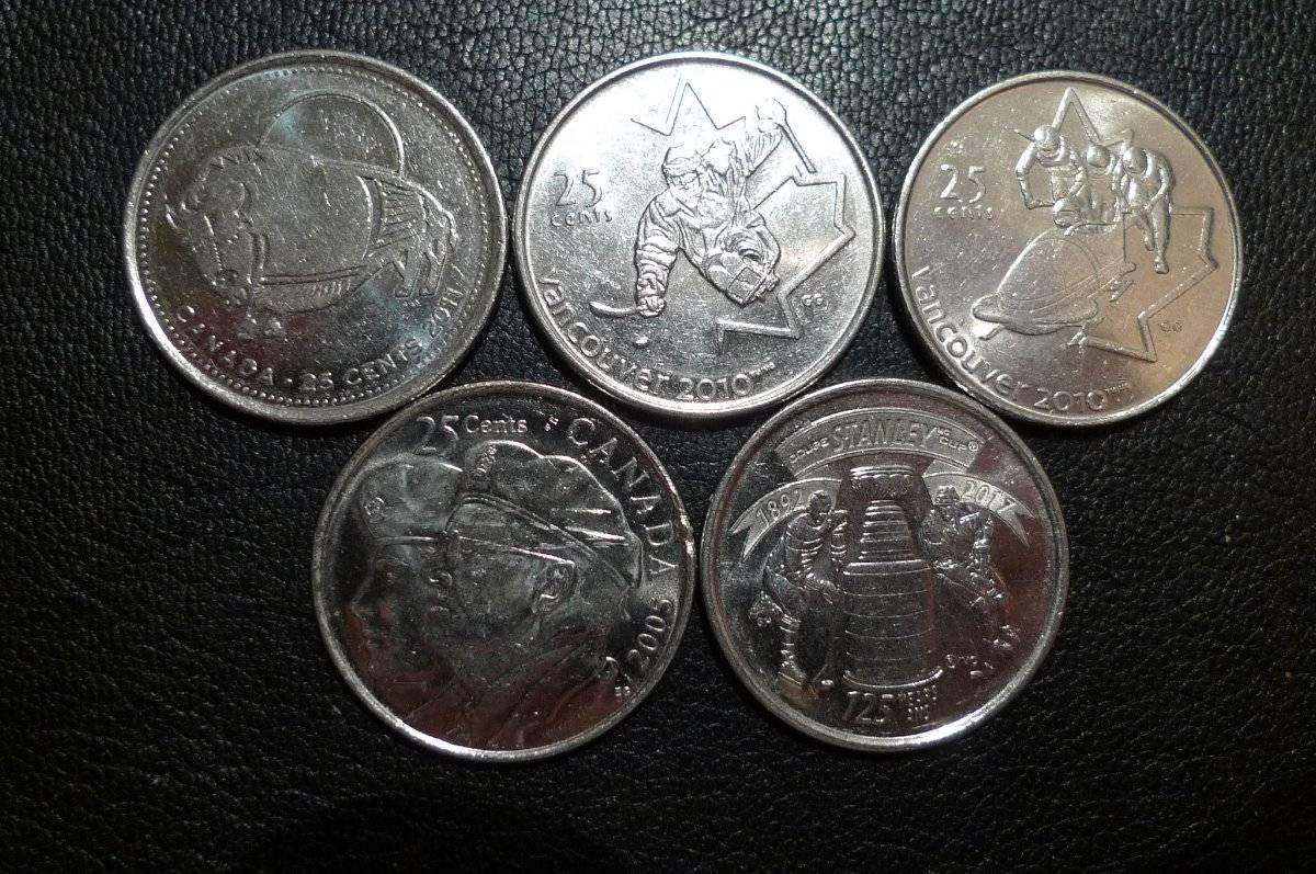 Post-Your-Canadian-Circulation-Finds!
