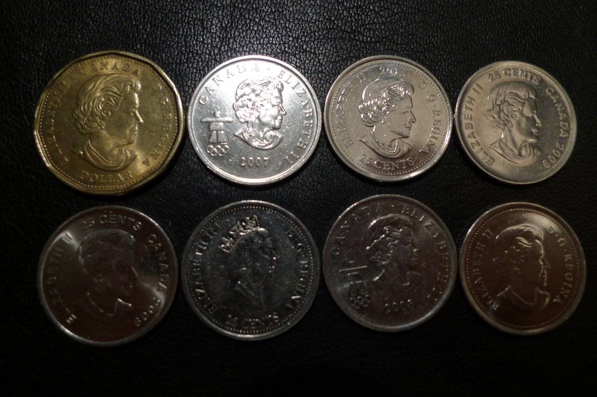 Post-Your-Canadian-Circulation-Finds!