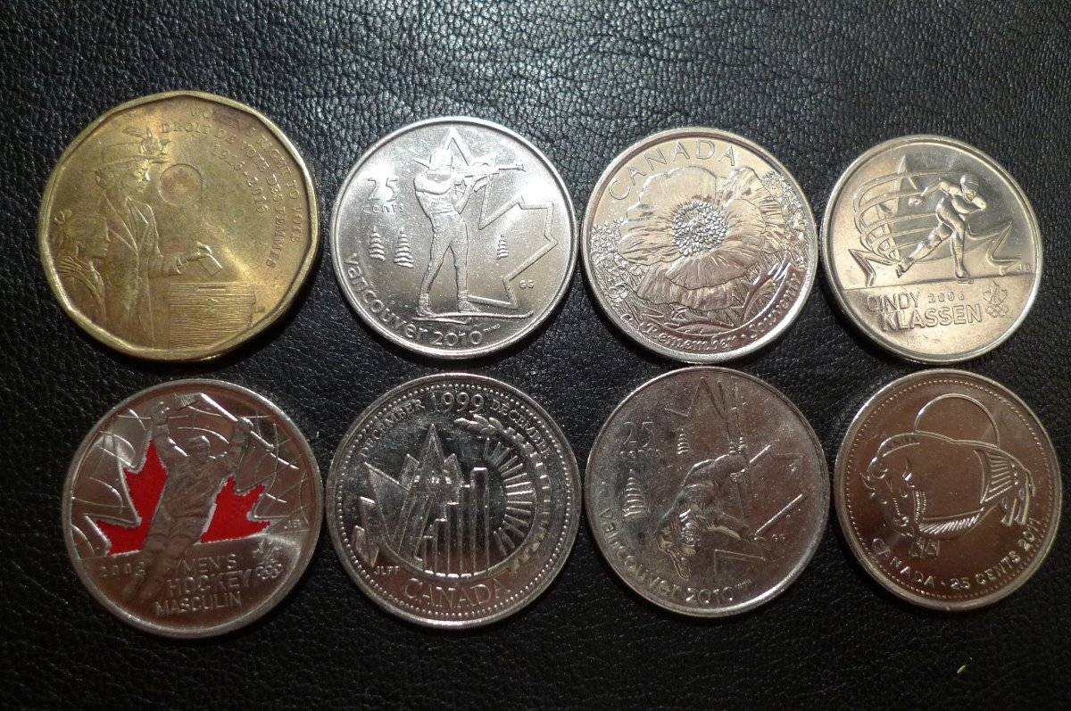 Post-Your-Canadian-Circulation-Finds!