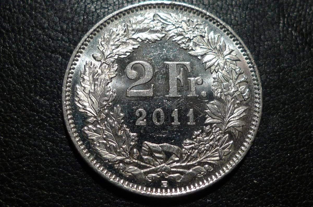 Post-Your-Swiss-Coins!