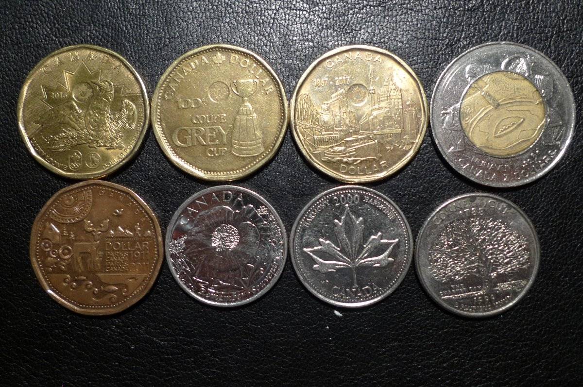 Post-Your-Canadian-Circulation-Finds!