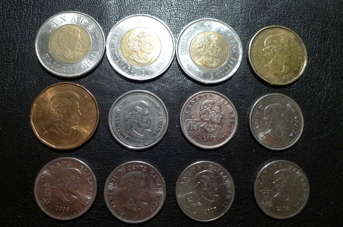 Post-Your-Canadian-Circulation-Finds!