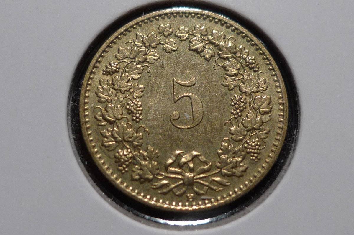 Post-Your-Swiss-Coins!