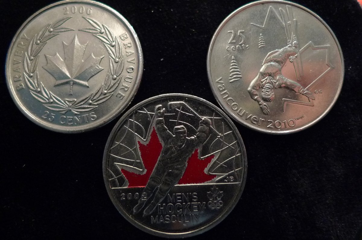 Post-Your-Canadian-Circulation-Finds!