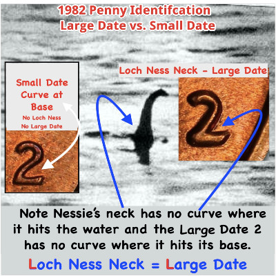 1982-D-Penny-Small-Date-Or-Large-Date