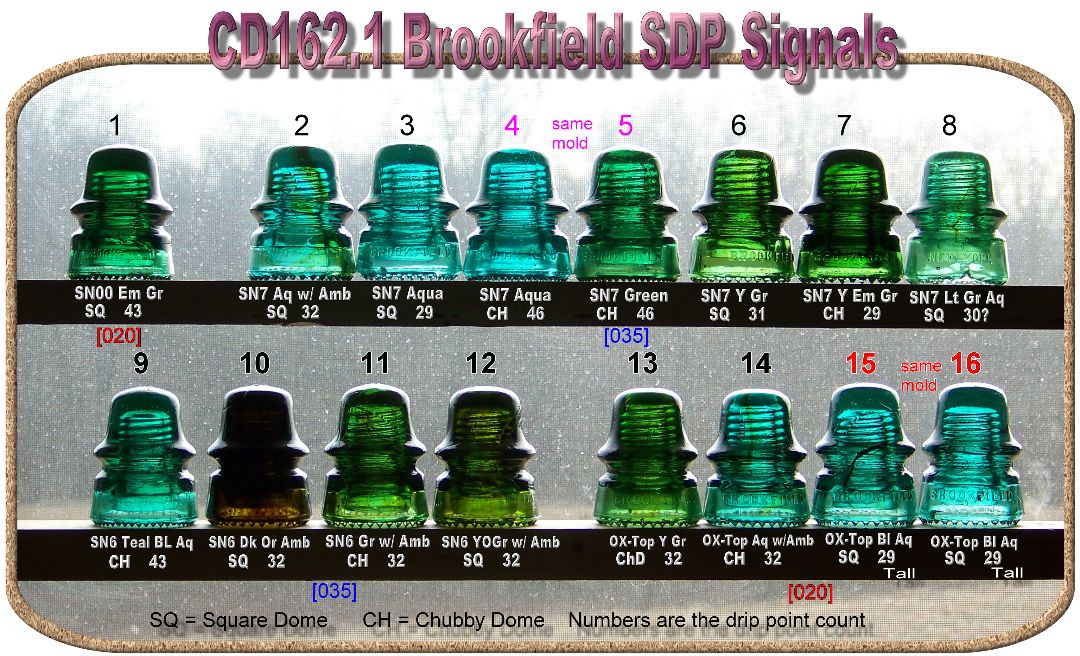 Just-Back-From-The-Best-Annual-Insulator-Show
